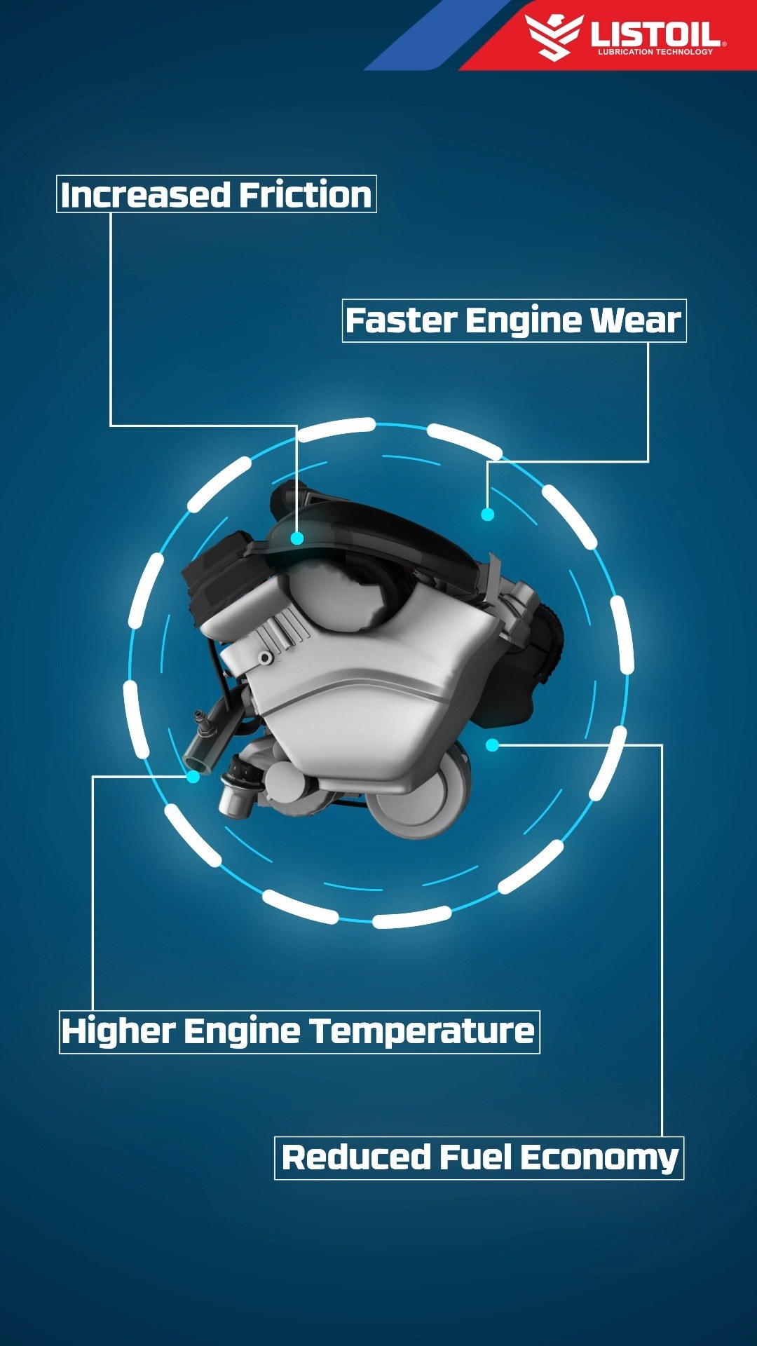Listoil Lubricants